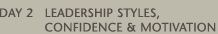 LEADERSHIP STYLES, CONFIDENCE & MOTIVATION
