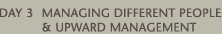 MANAGING DIFFERENT PEOPLE & UPWARD MANAGEMENT